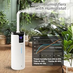 Humidifier large room, Lacidoll 16L/4.2Gal Whole house Humidifier 2000 sq.ft. Ultrasonic Cool Mist Humidifier for Home with Extension Tube, Quiet Bedroom Humidifier with Aroma Box, White Humidifier large room Lacidoll 16L42Gal Whole house Humidifier 2000 sqft Ultrasonic Cool Mist Humidifier for Home with Extension Tube Quiet Bedroom Humidifier with Aroma Box White