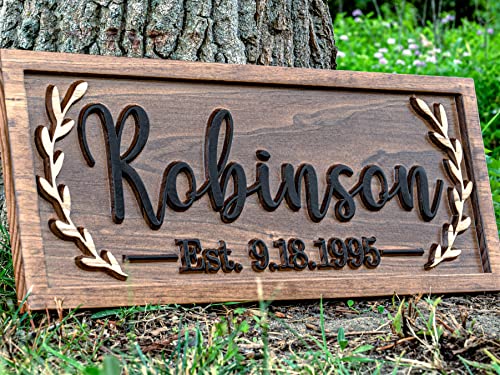 Last-Name-Sign-Wood-Wall-Decor-Nursery-Name-Sign-Baby-Name-Sign-Family-Name-Sign-Wooden-Porch-Sign-Front-Door-Sign-Personalized-Wedding-Gift-Wedding-Decor-Bridal-Shower-Decor Last Name Sign Wood Wall Decor Nursery Name Sign Baby Name Sign Family Name Sign Wooden Porch Sign Front Door Sign Personalized Wedding Gift Wedding Decor Bridal Shower Decor