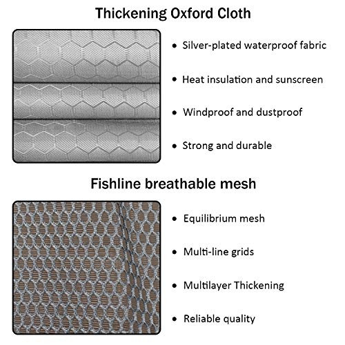 Copertura Condizionatore Esterno，Coperchio del