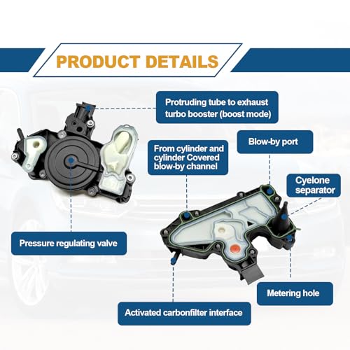 Válvula PCV 06K103495 que soluciona consumo de aceite en Audi A3 A4 y VW Passat 5