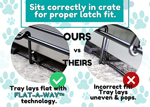 Red Hound Auto Metal Replacement Tray For Dog Crate 29 X 18 Inches Flat-A-Way Heavy Duty Galvanized Steel Chew Proof Kennel Cage Pan Leakproof Liner Compatible With Midwest Icrate, New World And More #TOP4