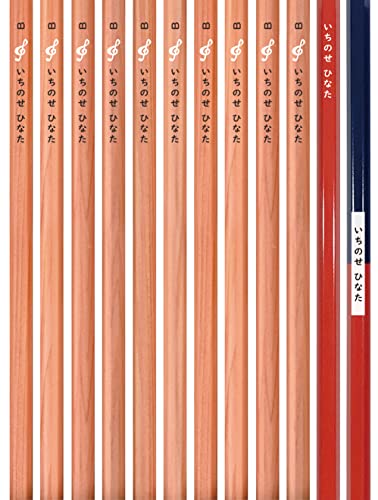 Ȃ܂ ꉔM ԐZbgB(,ȏ) [|Xg] 쐬[Mtg̐ݒ]`FbNヌWɐi݃MtgbZ[Wɂ͉