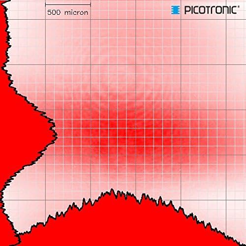 Lasery punktowe, czerwony, 650nm, 0.4mW, Ø15x67mm, Laser Class 1, Ognisko fixed (5.0m) - 70112573