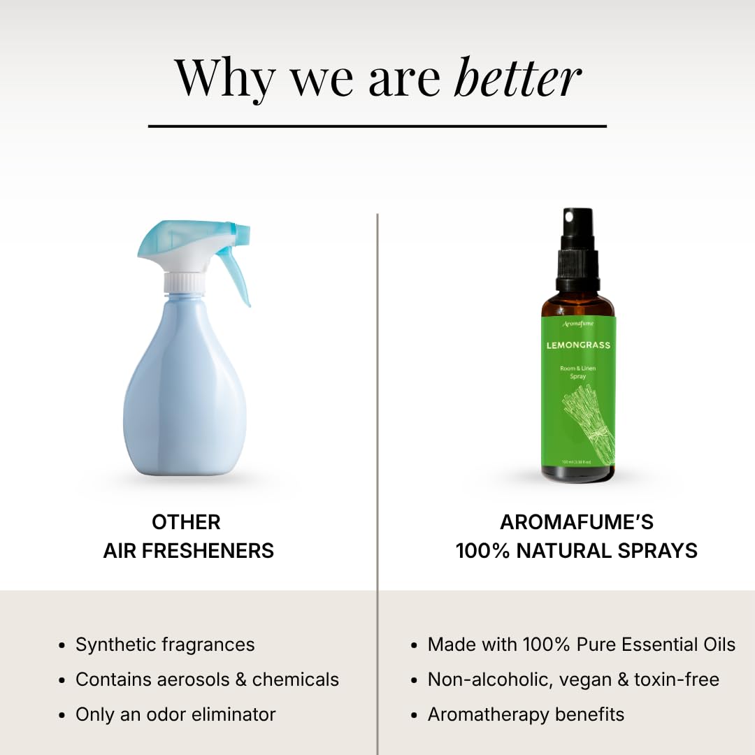 Lemongrass Air Freshener Spray for Room, Linen & Pillow 100ml by Aromafume view 8