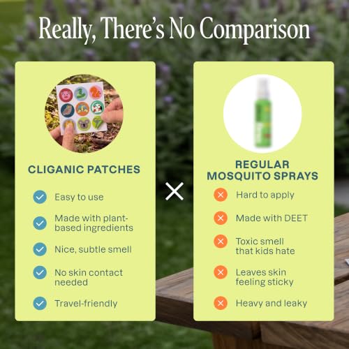 Image of Cliganic Mosquito Repellent Stickers for Kids & Adults (90 Pack) - Animal Patches, Natural DEET-Free, Essential Oil Infused, Insect Repelling Garments
