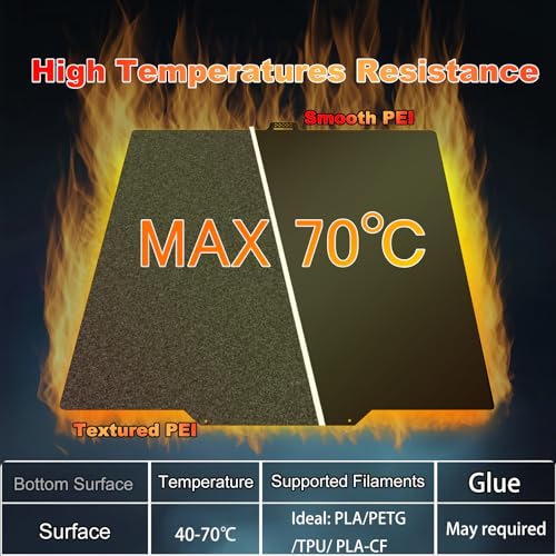 Image of 280x280mm Black Build PlateDouble Sided Textured PEI+Smooth PEI Flexible Removable Spring Steel Heated Printing Bed Platform for QIDI Q2 / Q2 Combo 3D Printer
