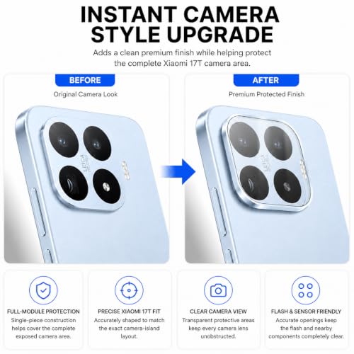 Image of FIRST MART Blue Camera Ring Guard Protector for Xiaomi 17T | Tempered Glass with Metal Alloy Rings, HD Clear, Scratch Resistant, Case-Friendly | Pack of 1