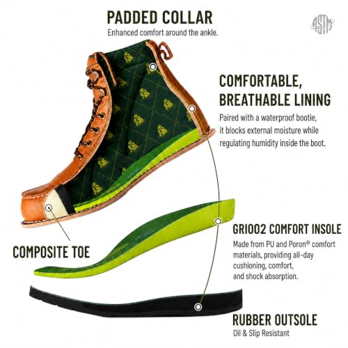 Image of Golden Retriever 6-Inch Composite Toe Waterproof Safety Work Boots for Men | EH Rated Construction Boots, Slip-Resistant Outsole, Non-Metallic Safety Toe Work Boots