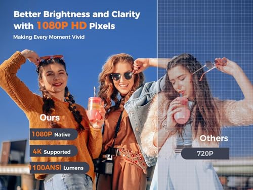 Image of (4K HDR10, 3GB RAM 64GB, 24000 Lumen & HDMI ARC) TOPTRO Q10 Max Projector 4K Ultra HD, AI Fully Automatic, 5G WiFi, YouTube Hotstar Prime Netflix,1080p Native Mini LED Toptro Projector for Home use