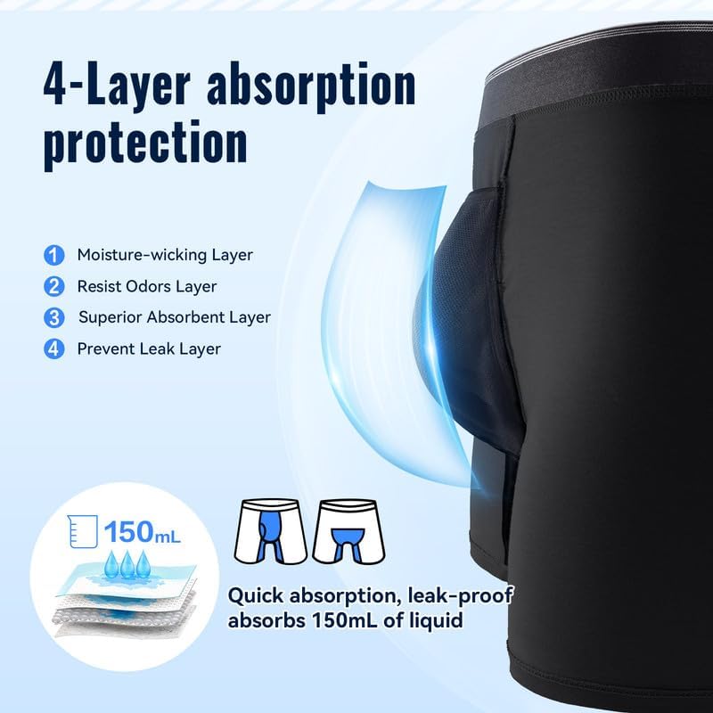 Carer Mens Incontinence Underwear, Washable Reusable Cotton Boxer Briefs with Front Fly, 150ml Leak Proof Underwear for Men Bladder Leakage, Waterproof 3 Pack (Black, Large) - Image 3