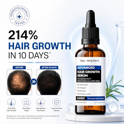 Image of Advanced Hair Growth Serum | 3% Redensyl + 4% Anagain + 3% Biacapil + Capilia Longa with Biotin, Rosemary & Rice Water - Hair Fall Control & Thicker Hair - 60 ml / 2.02 fl oz