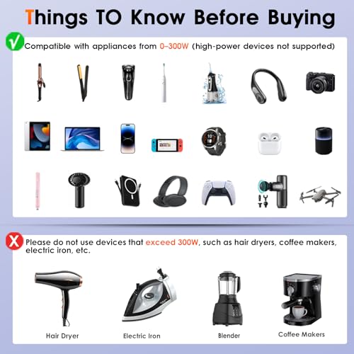 Image of Global Voltage Converter US to Europe for Curling Iron and Hair Straighteners, Power Converter for European Travel Plug Adapter with 2 USB A & 2 USB C Ports, Compatible with 200+ Countries
