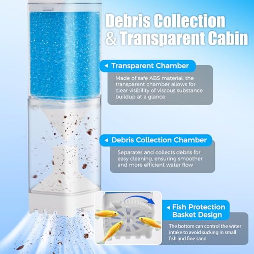 Aquarium Filter, Internal Fish Tank Filters for 10-20 Gallon Aquariums, Adjustable Flow & Wavemaker, Isolate Impurities, Ultra-Quiet Water Circulation by Vehipa - Image 4