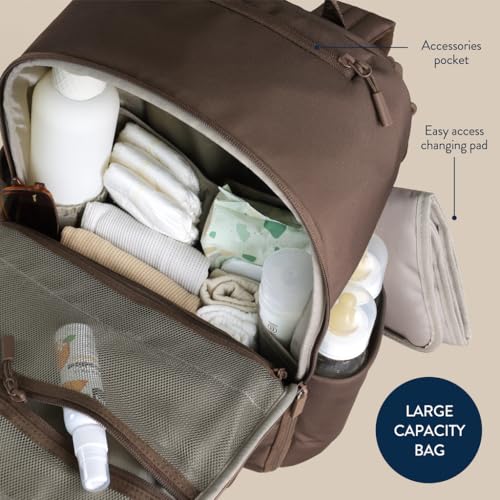 Sac à couches Itzy Ritzy 17 poches pour ne plus jamais manquer d'espace