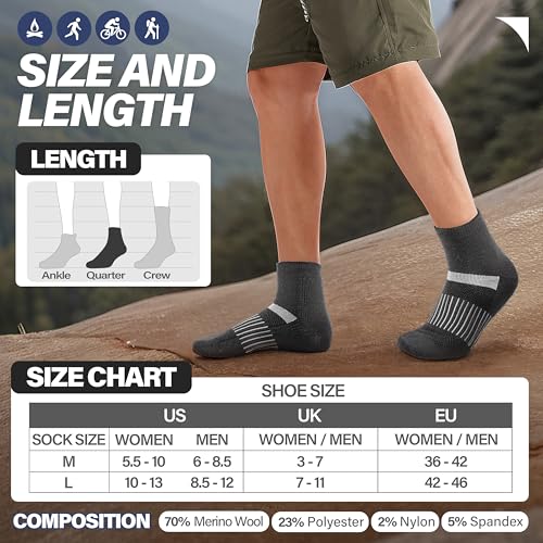 Image of 6 Pairs Merino Wool Ankle Running Hiking Socks Compression Support Breathable Thick Cushion No Show Socks for Women Men