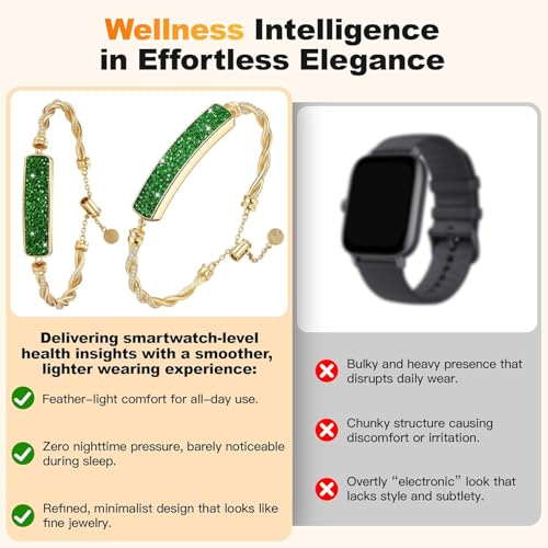Image of 2-in-1 Crystal-Inlaid Smart Bracelet for Women, Jewelry Fitness Tracker with Heart Rate, Sleep & Cycle Tracking, IP68 Waterproof, Interchangeable Bands, Compatible with iOS & Android