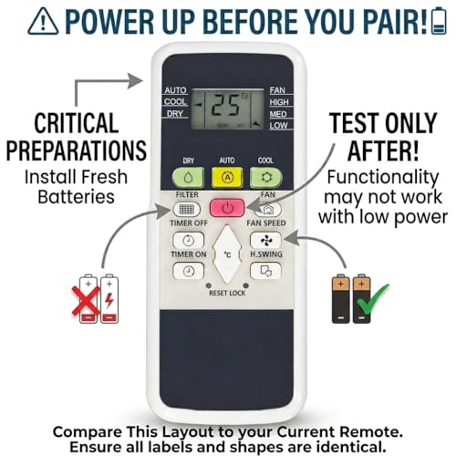 Image of Remote Compatible for Hitachi Split AC and Window Air Conditioner The Model of Remote Control is 220A, Exact Match with Original Remote No Pairing Required use New AAA Alkaline Battery.