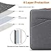 TECOOL 15.6 Inch Laptop Sleeve Protective Case for 15-15.6 Inch Lenovo Thinkpad Ideapad Acer ASUS Dell HP Notebook Chromebook, Waterproof Computer Case Bag with Handle and Pockets, Dark Grey
