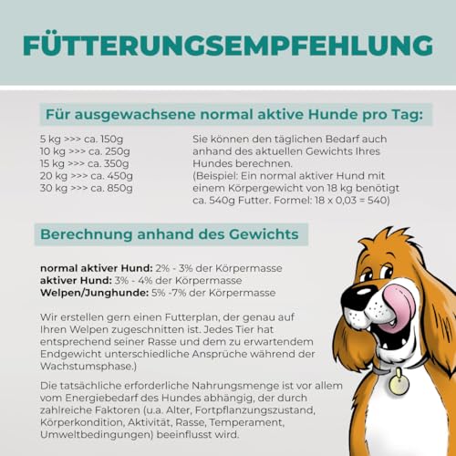 Pfotenliebe® Bio-Nassfutter für Hunde, Bio-Hähnchentopf mit Apfel und Naturrreis, natürlich ohne Chemie und mit Qualitätsgarantie, 200g (Dose)