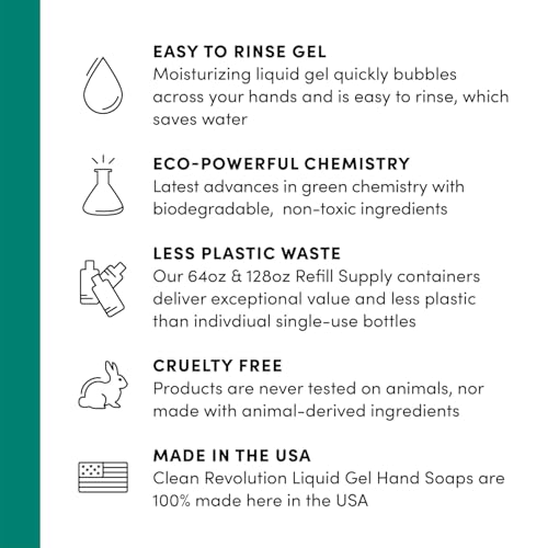 Image of Clean Revolution Liquid Gel Hand Soap Refill with Real Essential Oils - Sulfate-Free Gel Hand Wash, Moisturizing Bulk Refill, Non-Toxic Formula, Made in the USA (Forest Escape) 128 Fl Oz, 4 Pack