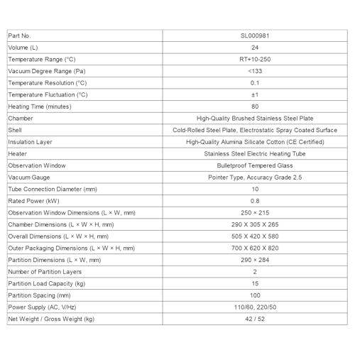 stonylab Vakuumtrocknungsofen, 24l/0,9 cu ft Labortrocknungs-und Heizofen mit Vakuummeter und Digitaler Steuerung, Vacuum Drying Oven, 220V/RT+10-250℃, Edelstahl