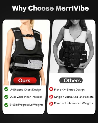 Image of Weighted Vest for Women & Men