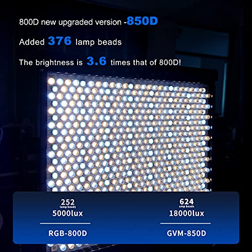 Image of GVM RGB Video Lighting, 360 Full Color Led Video Light with APP Control, 3 Packs 850D Photography Lighting Kit CRI 97, YouTube, Aluminum Alloy Shell