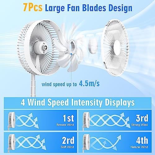 Lipety Portable Foldable Rechargeable Oscillating Fan thumb #6