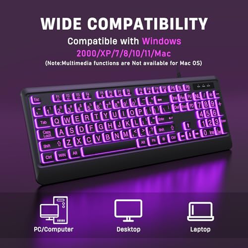 Kopjippom Large Print Keyboard thumb #3