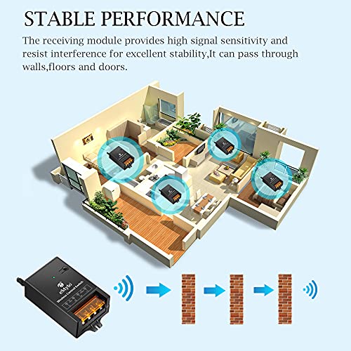 Emylo Smat Wireless Remote Switch Dc 12-72V Relay Rf Remote Light Switch Smart Wall Light Switch For Household Appliances And Industrial Equipment With 800M Remote Range #TOP5