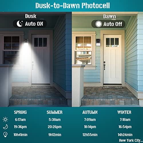 Hibay Led Dusk To Dawn Wall Pack Light With Photocell Sensor, 35W 4750Lm 5000K Daylight Outdoor Wall Lights Replaces 150-250W Hps/Hid, Ip65 Exterior Patio Security Wall Lighting, 8-Pack #TOP1