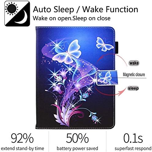 JZCreater iPad 10.2 Case, iPad 8th Generation 2020/ iPad 7th Generation 2019 Case, Slim Stand Protective Smart Cover Case for iPad 10.2 Inch, Purple Butterfly