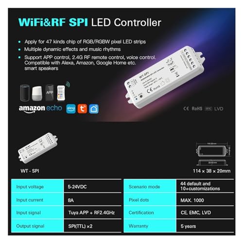 Contrôleur LED SPI RGBW pour animer votre salon avec un ruban adressable WS2814