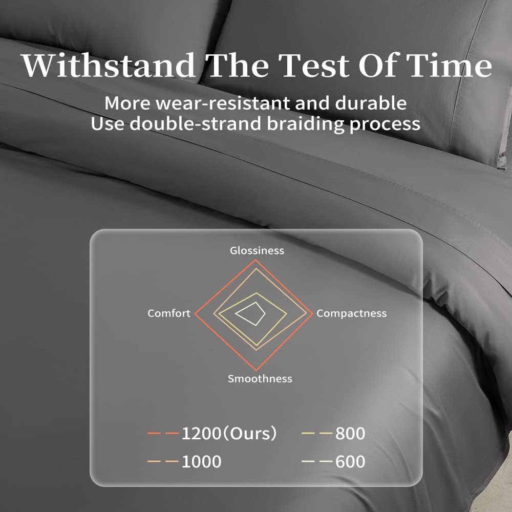 SONORO KATE 1200 Thread Count Cotton Queen Size Sheets, Luxury 5-Star Hotel 100% Egyptian Cotton Sheets Set, Sateen Weave for Soft Feel, Fits Mattress Upto 16" DEEP Pocket - 4 Piece(Dark Grey, Queen)