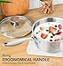 MICHELANGELO Stainless Steel Saucepan Set with Lids 1QT & 2QT & 3QT, Stainless Steel Sauce Pot Set 6pcs, Induction Saucepans, Nonstick Sauce Pan Set, Dishwasher Safe