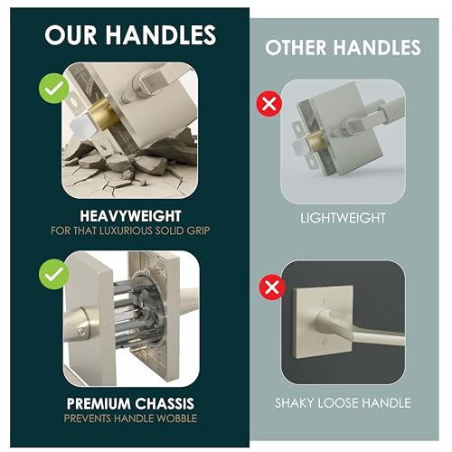 Mega Handles ROBELL Passage Door Handle, Door Handles for Bathroom, Bedroom & Hallways, Interior Door Levers, 5-Inch Modern Passage Door Lever - Satin Nickel (1 Pack) by Mega Handles - Image 4