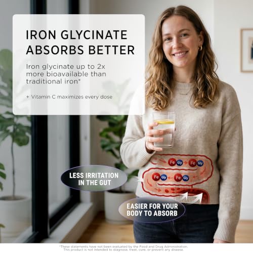 New Elements Iron Glycinate Supplement