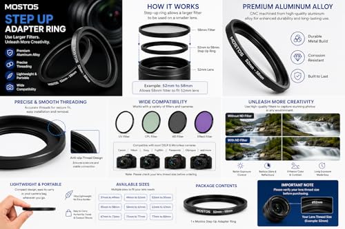 Image of MOSTOS - Camera Lens Step Up Adapter Ring Filter Converter Metal Adapter for DSLR & Mirrorless Cameras (37mm to 49mm)