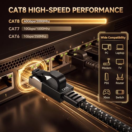 Image of Smolink Cat 8 Ethernet Cable 6 ft, 40Gbps 2000Mhz High Speed Ethernet Cable, Shielded Heavy Duty SFTP RJ45 LAN Cable Patch Cord for Modem Router Gaming PC PS4 /5 /6 Xbox, Black
