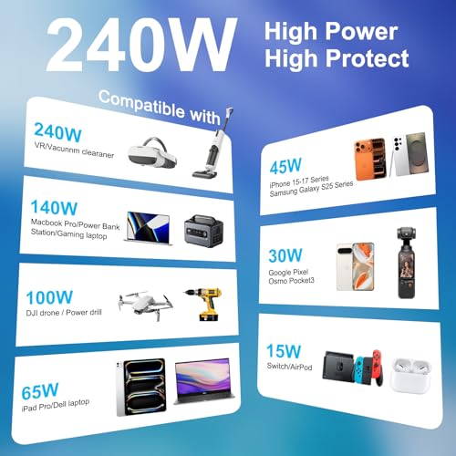 Image of for Samsung S26 Ultra S26+ S26, USB C to C Cable Fast Charging for Galaxy S26 Ultra S25 FE Fold Flip A17 A16 A56 A36 A26,3FT /2Pack 240W Type C Charger Cord USBC to USBC Charger Cable for iPhone 17e