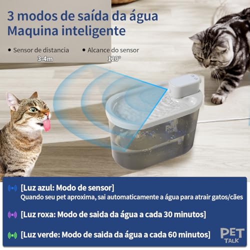 Bebedouro Inteligente Sem Fio para Pets, Liberação por Sensor, Cor Cinza