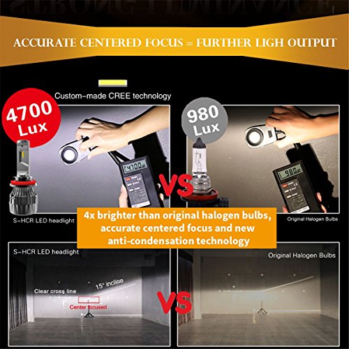 Alla Lighting S-Hcr Hb3 9005 Led Headlights Bulbs Replacement, 6000K Xenon White 9011 9005Xs 9005Ll10000Lms Xtreme Super Bright #TOP2