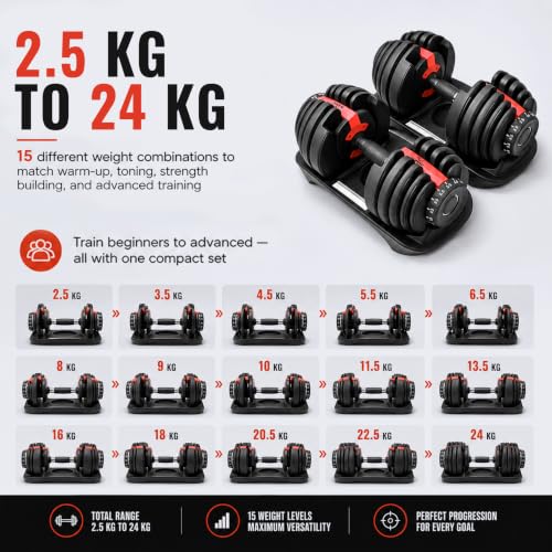 Image of SLOVIC Adjustable Dumbbell 24kg pair | Dumbbells - Gym equipment for home workout| Dumbbell Set (24kg X 2)| Fitness Gym Dumbbells for Bench Press, Shoulder, Biceps| Anti Skid dumbles for all exercises