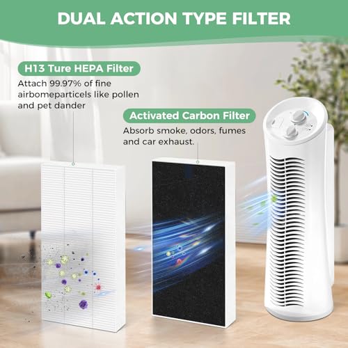 Image of 6 PACK U Filter Replacement Compatible with Honeywell HHT270, HHT290 | Compatible with Febreze FRF102B, True HEPA High-Efficiency Activated Carbon Filter for Home Large Room