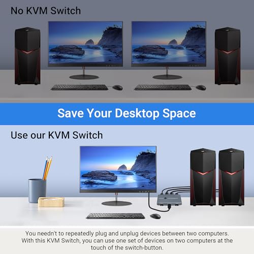Tcnewcl KS605AL-T Kvm Switch Hdmi 2 Port thumb #5