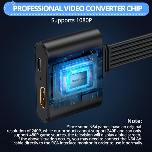 Image of CAMWAY 2 Port RCA to HDMI Converter - 16:9 /4:3 Conversion 1080P AV to HDMI Adapter for Wii /PS1 /PS2 /N64 /X-box /DVD /VCR /VHS,Mini Composite CVBS Audio Video Adapter Supports PAL /NTSC with RCA HDMI Cable