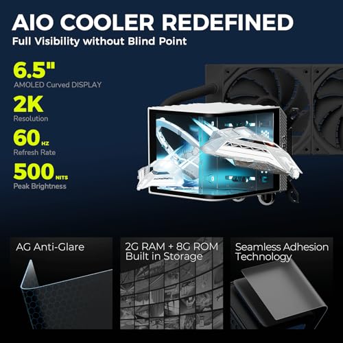 TRYX Panorama 360 White 360mm AIO 6.5'' AMOLED L-Shaped Screen 3D Anamorphic Effect Display Customizable AIO Cooler 360mm 8th Gen Asetek Pump 320w TDP ROTA PRO 120mm Fan LGA 1700/1200/115X AM5/AM4 - Image 4