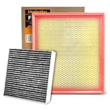 Cabin Engine Air Filter W/Activated Carbon Kit for Toyota Tundra 4.6L 5.7L(2014-2021), Sequoia 5.7L