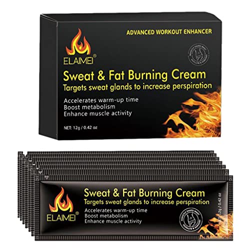 Geles Corporales, Imagen adicional