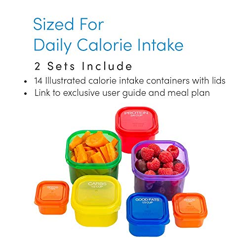 Home Spirit Proper Portions Containers for Weight Loss for Adults, 21